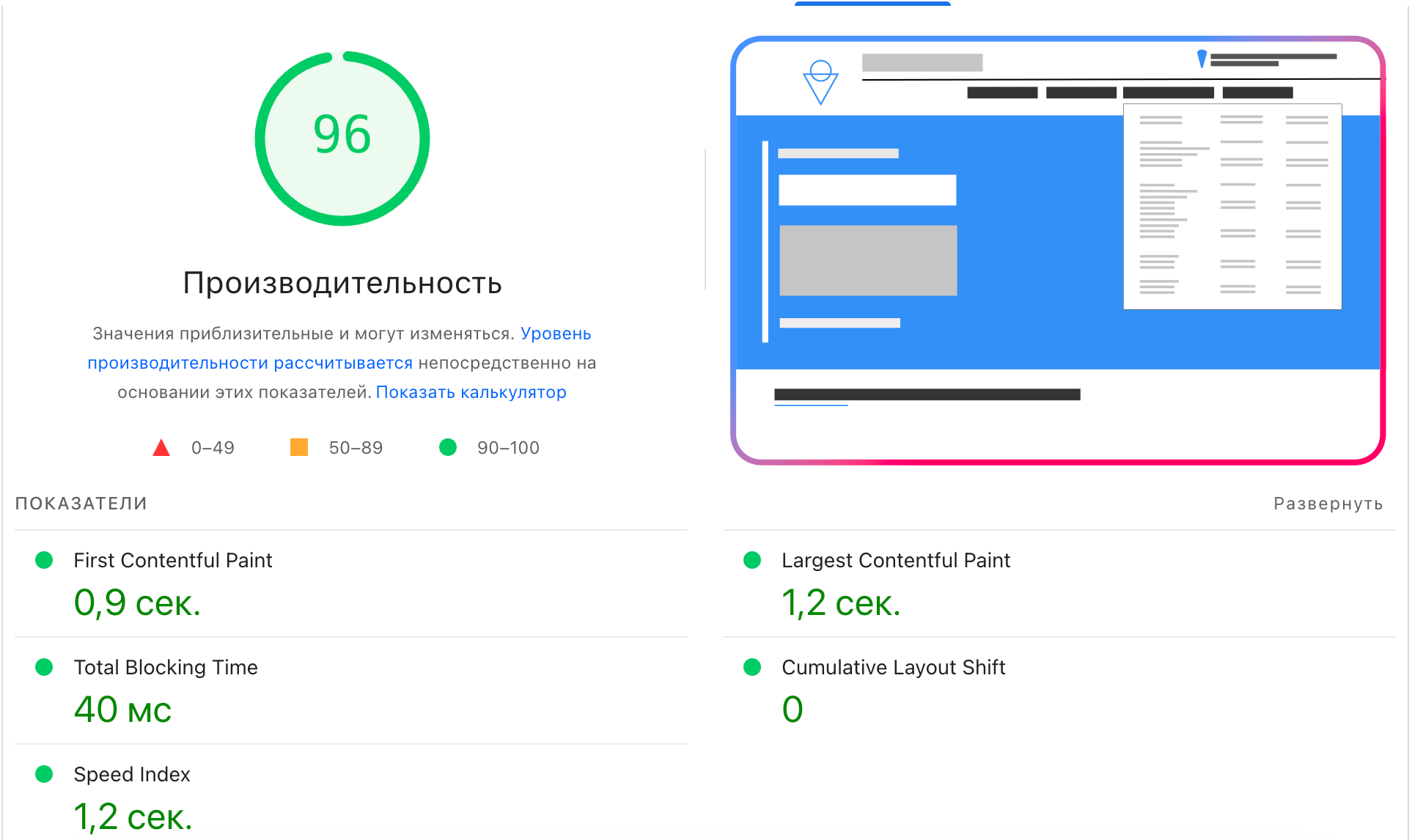 Разработка каталога товаров
