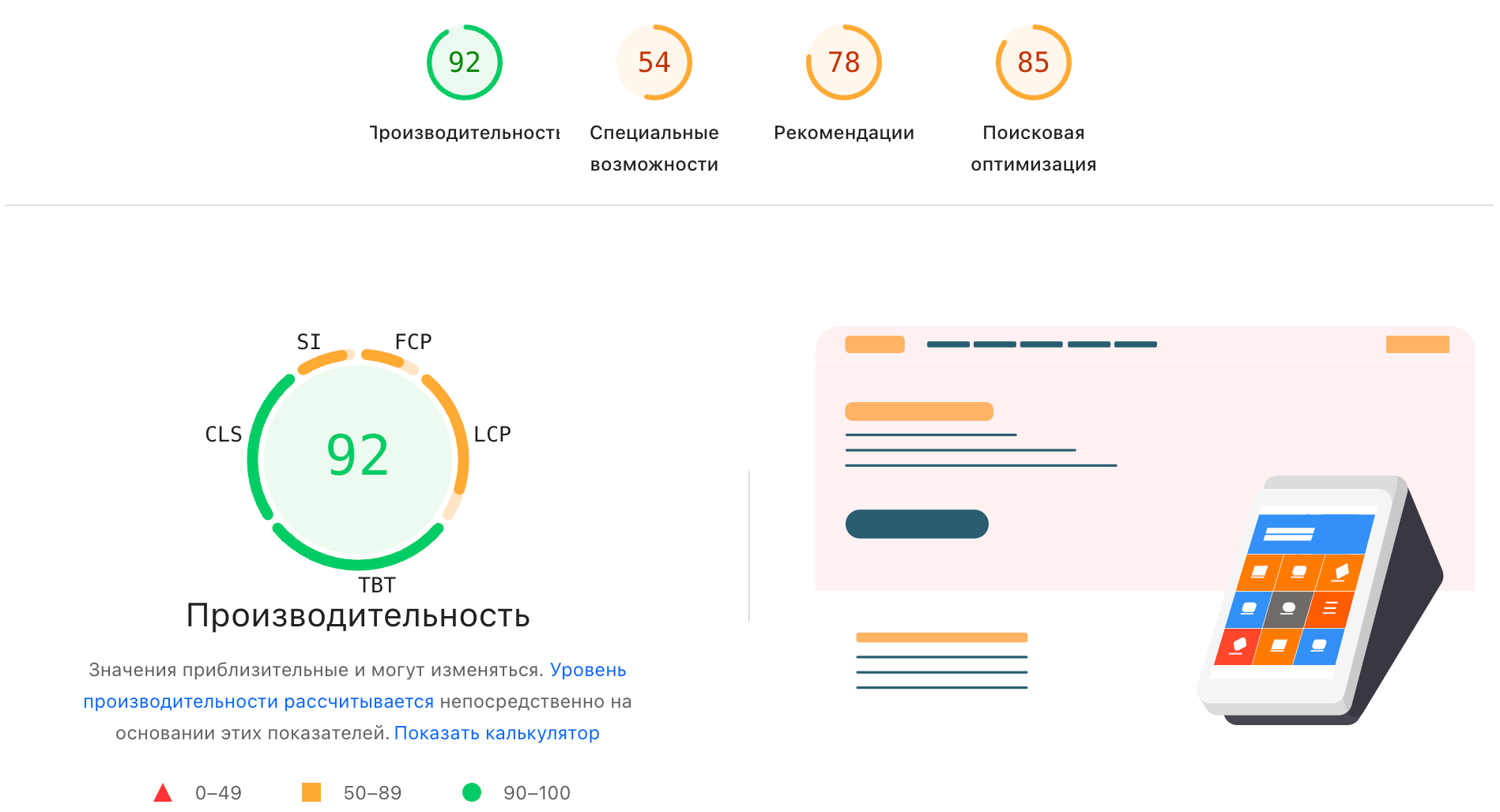 Разработка сайта-каталога