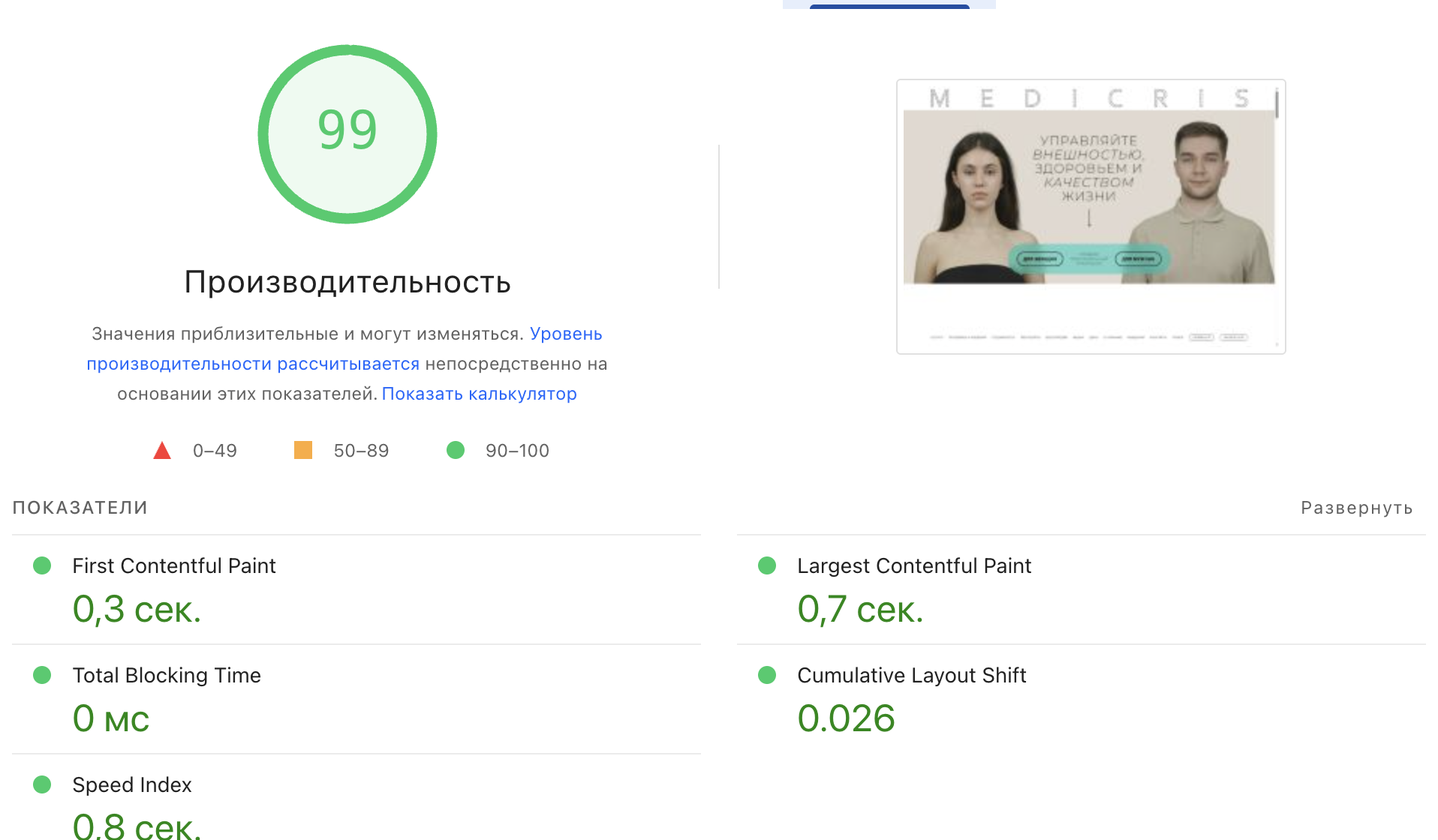 Разработка сайта для медицинской клиники